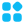 Category