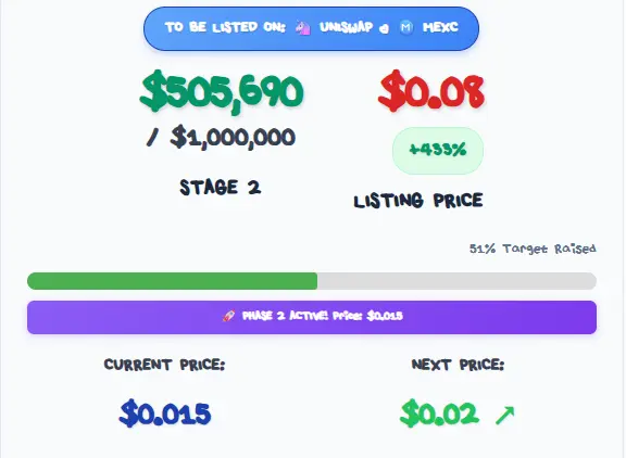 Penguina Presale Gains Momentum