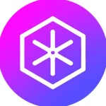 Fundera Network