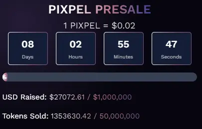 Pixpel Presale Gains Momentum