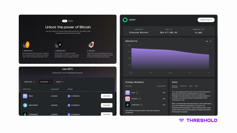 Threshold Network Enhances Bitcoin Onchain Access with tBTC